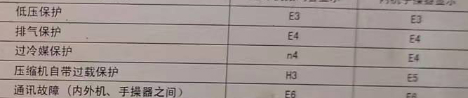 秀山空调电话在哪里找